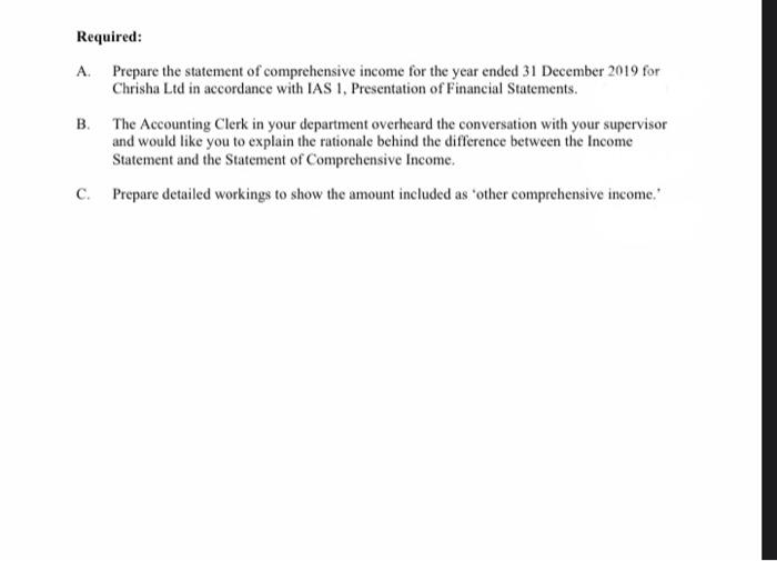 Assistant Financial Controller and have been assigned to prepare the year-end financial