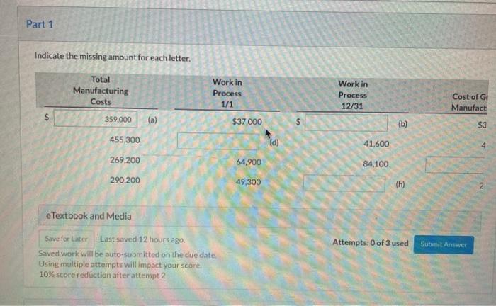 2020 are presented as follows for four different situations. Part 1 Indicate