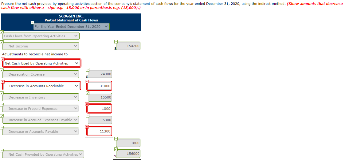 sections of Scoggin Inc.'s balance sheets at December 31, 2019 and 2020,