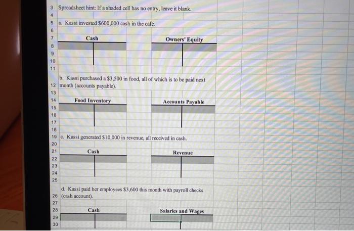 3 Spreadsheet hint: If a shaded cell has no entry, leave it