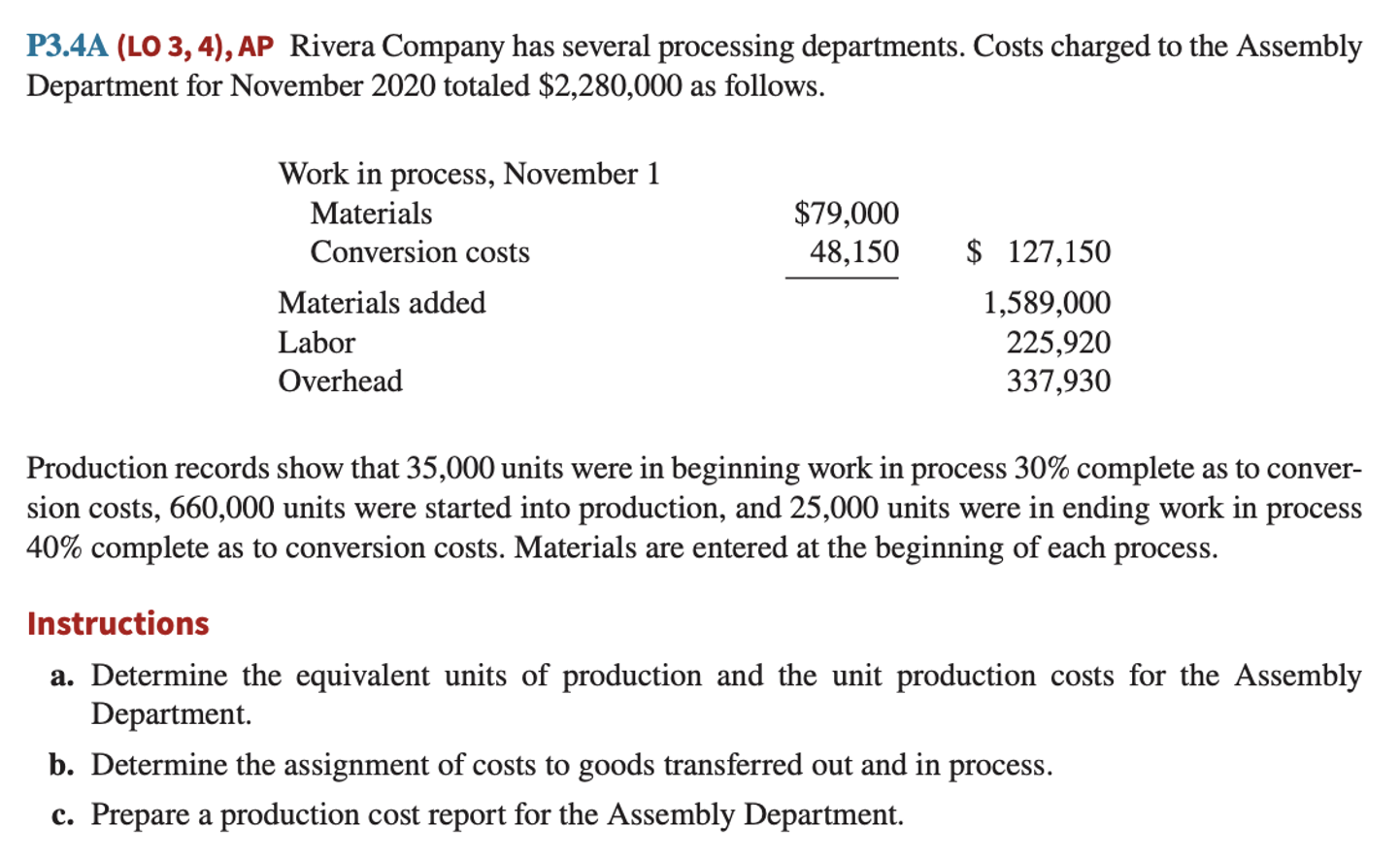 P3.4A (LO 3, 4), AP Rivera Company has several processing departments. Costs