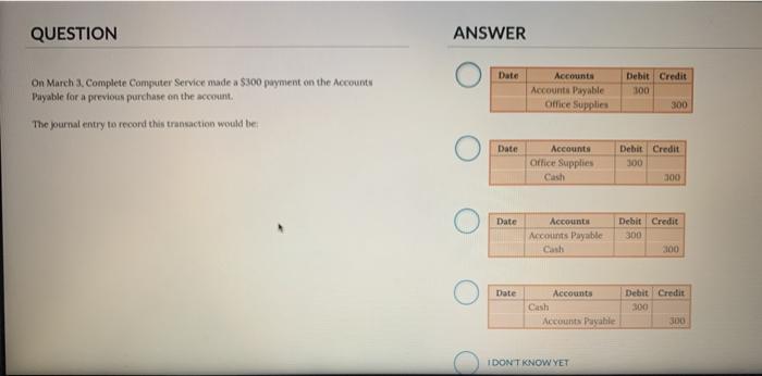 QUESTION On March 3, Complete Computer Service made a $300 payment on