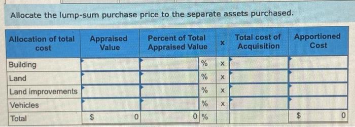 [The following information applies to the questions displayed below.] Timberly Construction makes