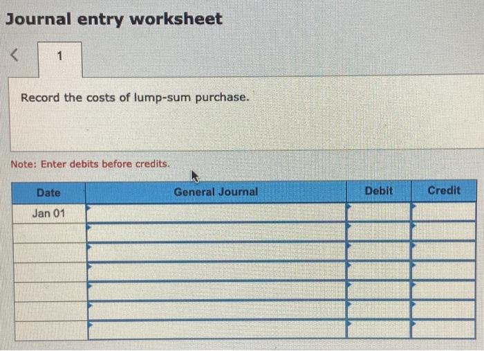 a lump-sum purchase of several assets on January 1 at a total