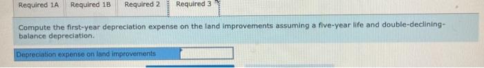 are building, $514,250; land, $280,500; land improvements, $37,400; and four vehicles, $102,850.