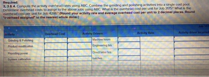 Overhead $155,000 400,000 $210,000 500,000 System calibration Additional information on the drivers