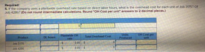 calibration 18,000 machine hours 18,000 machine hours. 1,800 engineering hours 18,000 direct