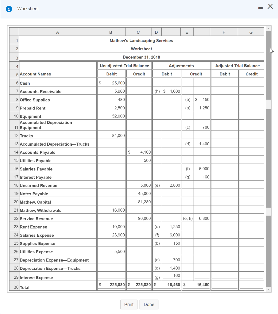 i 1 2 3 Worksheet A B D Mathew's Landscaping Services Worksheet