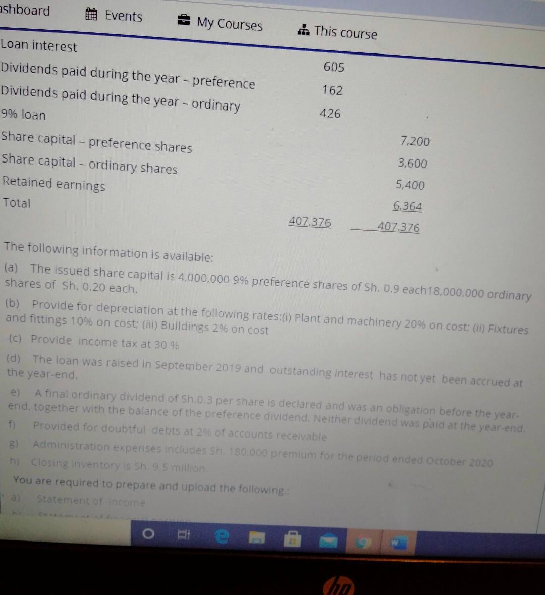 June 2020, which is shown below. Sh.000 Sh.000 Freehold land 102,100 Freehold
