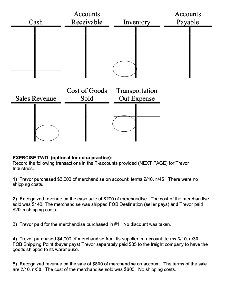 are first recorded as part of the Inventory Asset and expensed when