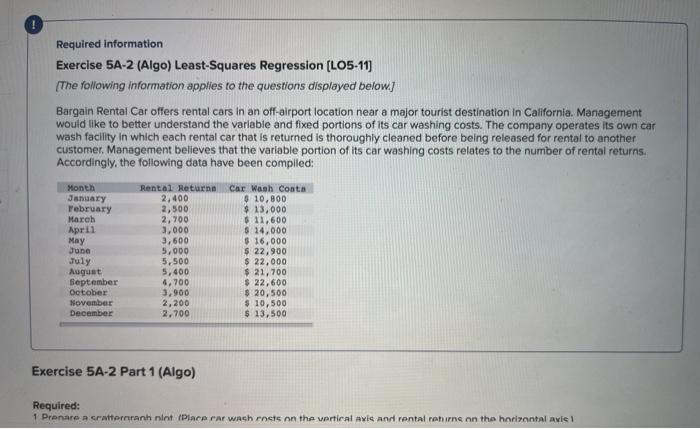 of the hotel and the number of occupancy-days over the last year.