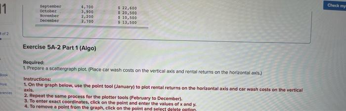 An occupancy-day represents a room rented for one day. The hotel's business
