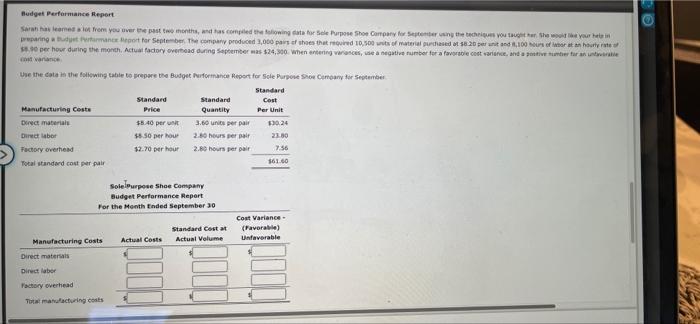 During July, Sole Purpose Shoe Company incurred actual direct materials costs of