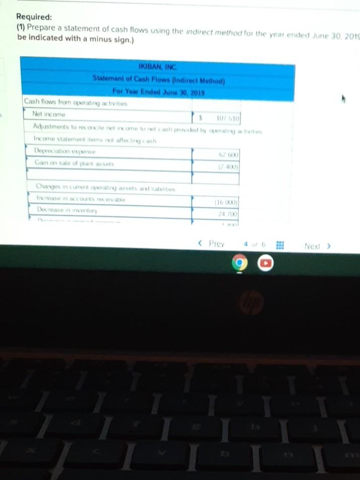 Required: (1) Prepare a statement of cash flows using the indirect method