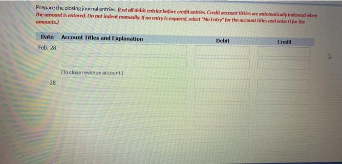 Progress Sheffield Corporation reports the following adjusted account balances, shown in alphabetical