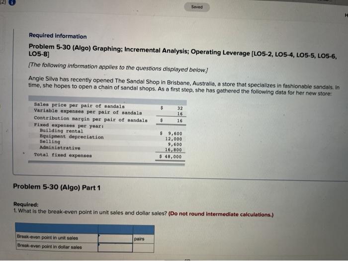 Seved Required information Problem 5-30 (Algo) Graphing; Incremental Analysis; Operating Leverage [LO5-2,