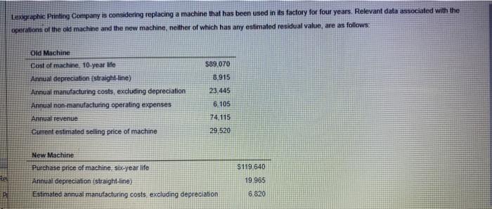 Lexigraphic Printing Company is considering replacing a machine that has been used
