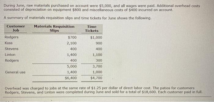 in custom patios. The patios are constructed of concrete, brick, fiberglass, and