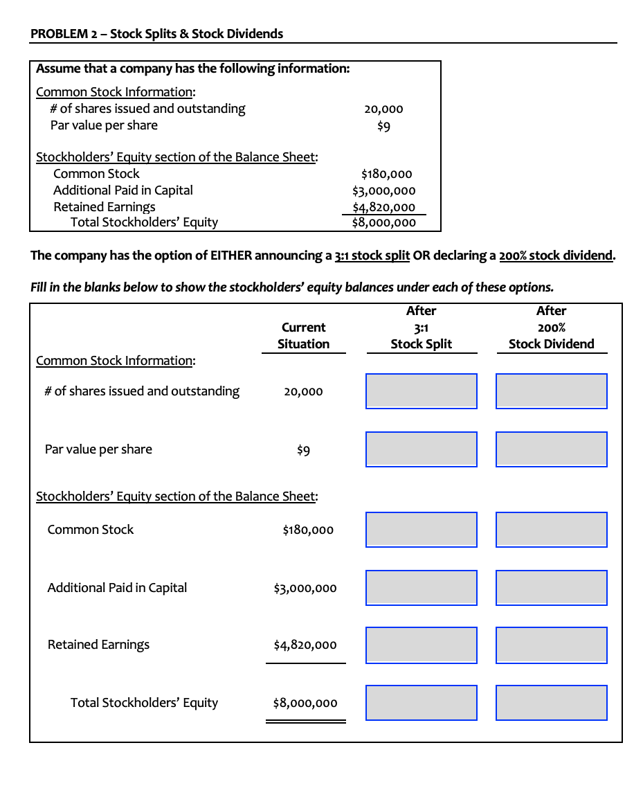 PROBLEM 2 - Stock Splits & Stock Dividends Assume that a company