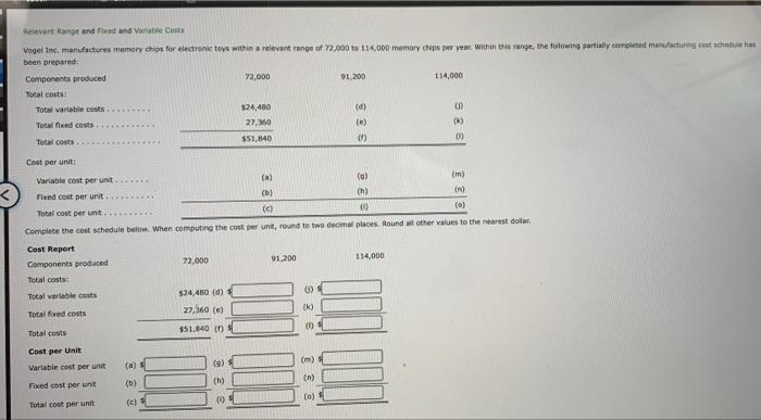 Relevant Range and Fixed and Variable Costs Vogel Inc. manufactures memory chips