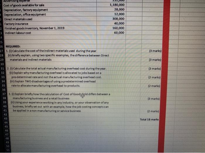 following information is taken from the adjusted year end accounting records of