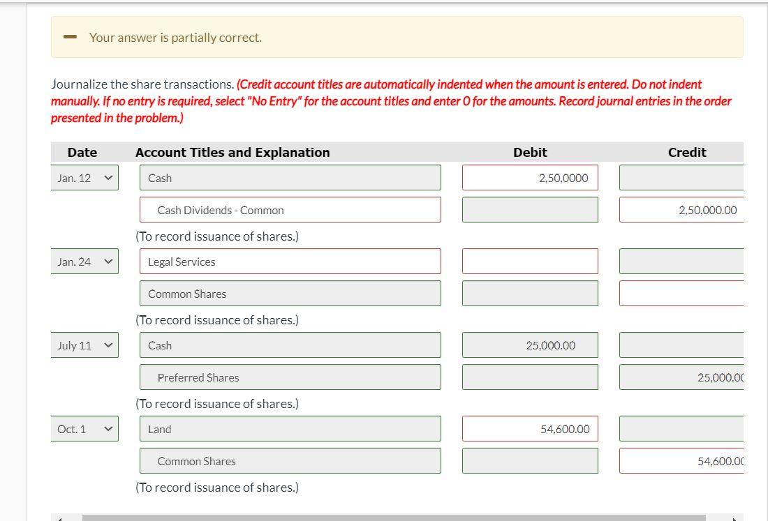 Your answer is partially correct. Journalize the share transactions. (Credit account titles
