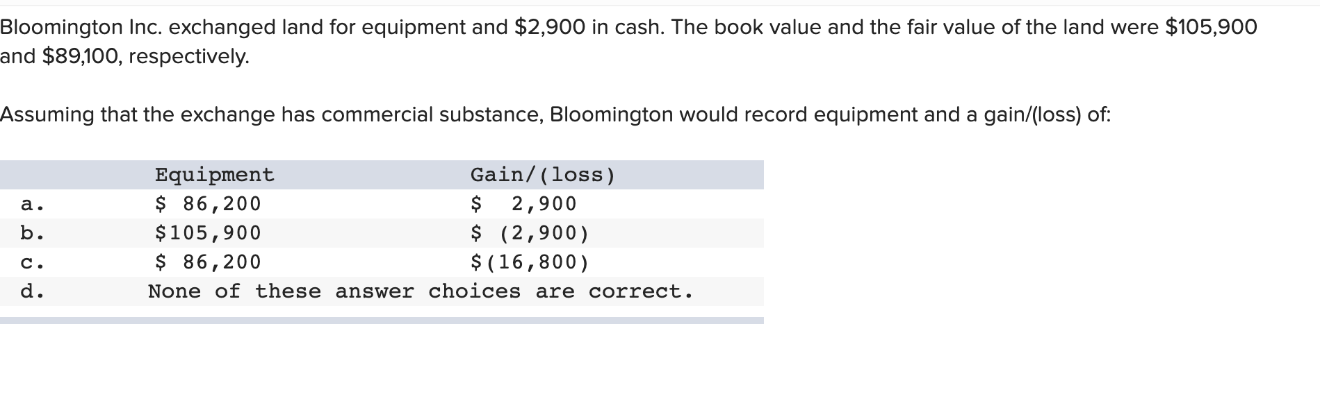 technological feasibility on June 30, 2018, and was available for release to