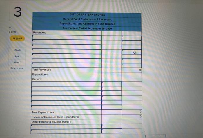 3 poarts Spe Book Ask Revenues Property taxes Sales taxes Fees and