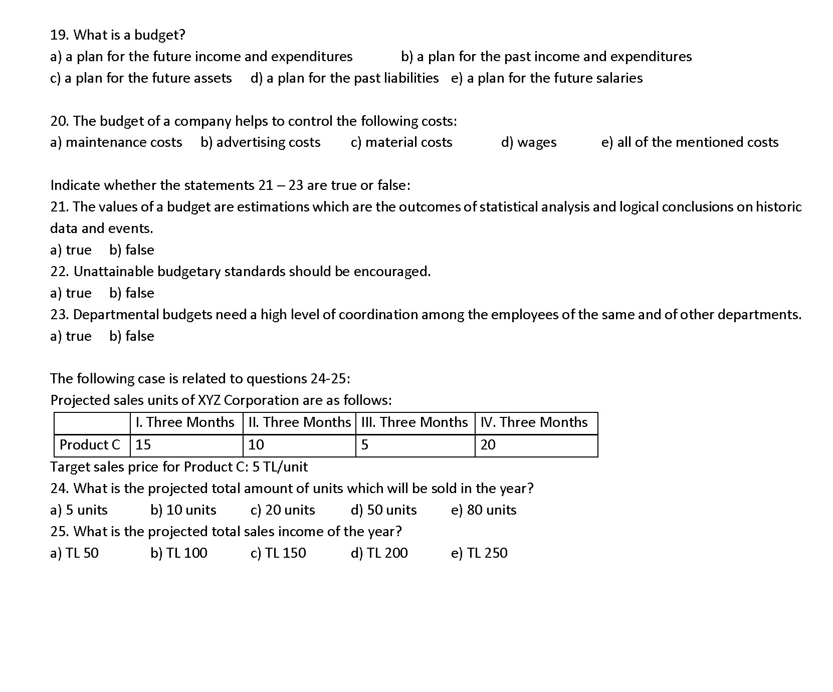 19. What is a budget? a) a plan for the future income