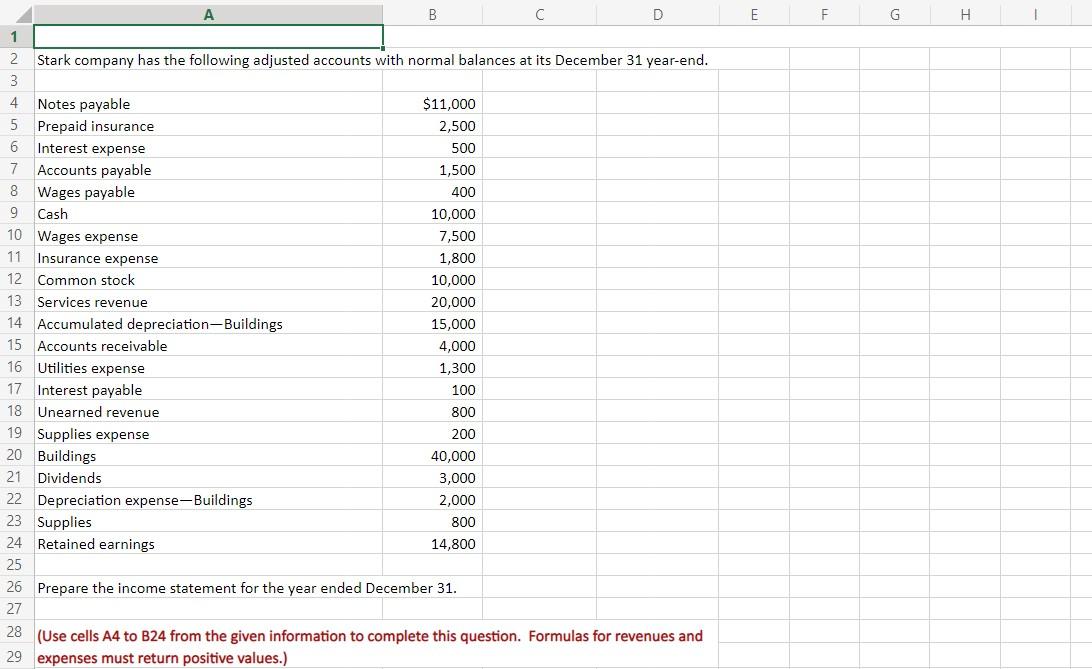 A B C D E F G H 1 2 Stark company