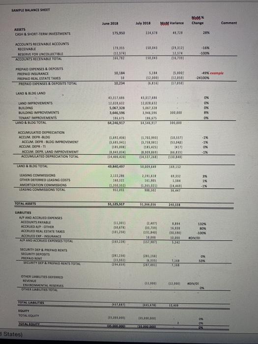 would cause you to ask a question or notify your manager of