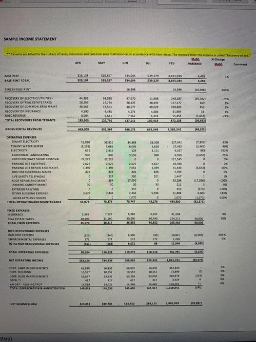 a finding. Comment below and mark the financial statement with the corresponding