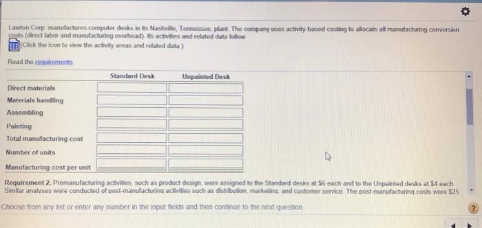 Cost Allocation Activity Activity Allocation Base Rate Materials handling $ 320,000 Number