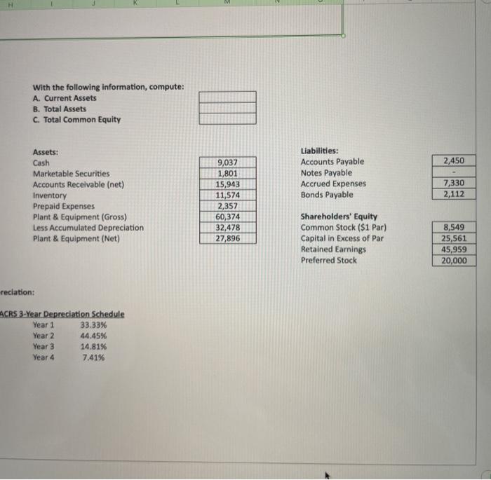 following information, compute: A. Current Assets B. Total Assets C. Total Common