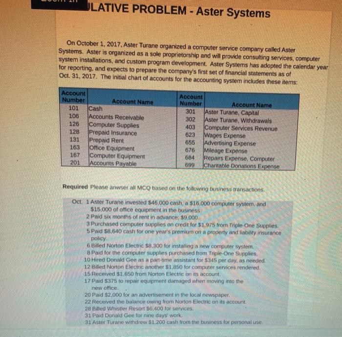ULATIVE PROBLEM - Aster Systems On October 1, 2017, Aster Turane organized