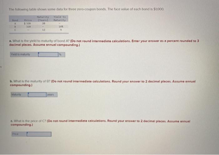 The following table shows some data for three zero-coupon bonds. The face