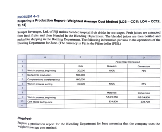 PROBLEM 4-3 Preparing a Production Report-Weighted Average Cost Method [LO3-CC11; LO4 -