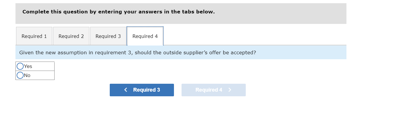 of the carburetors. An outside supplier has offered to sell one type