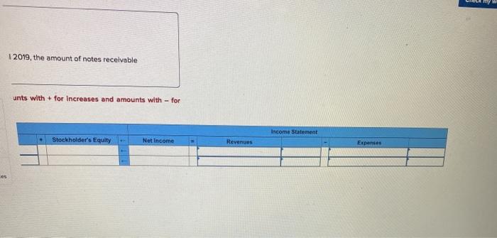 of the notes averaged 8.2%. a-2. Prepare a horizontal model that accrues