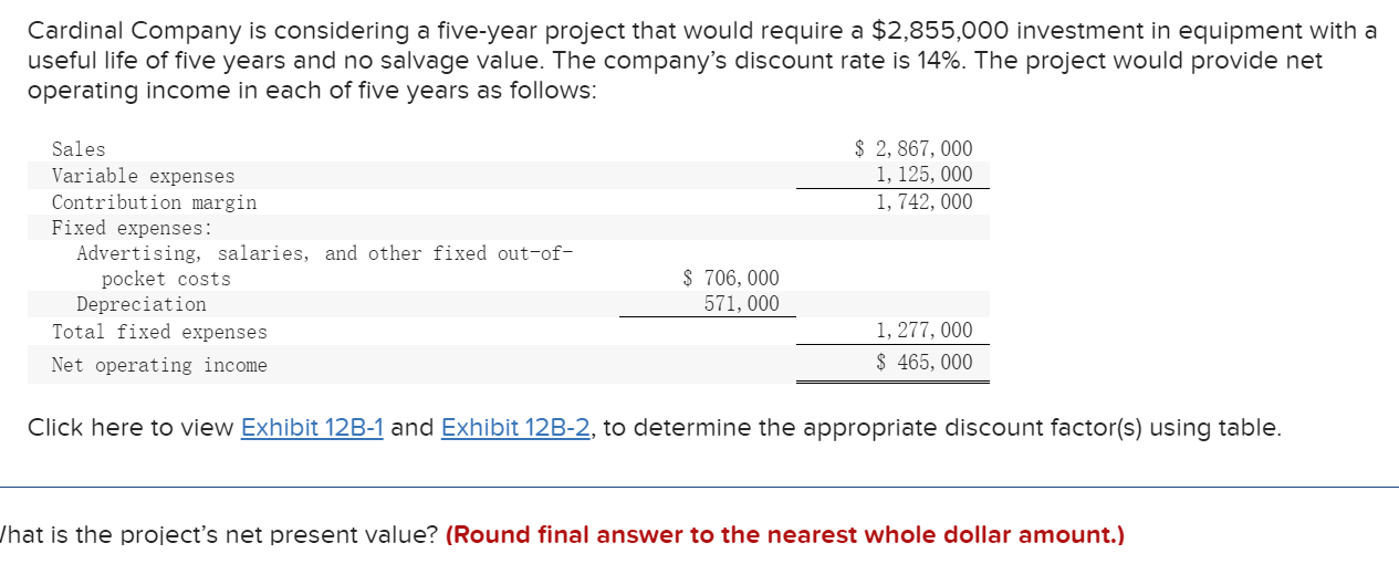 Cardinal Company is considering a five-year project that would require a $2,855,000