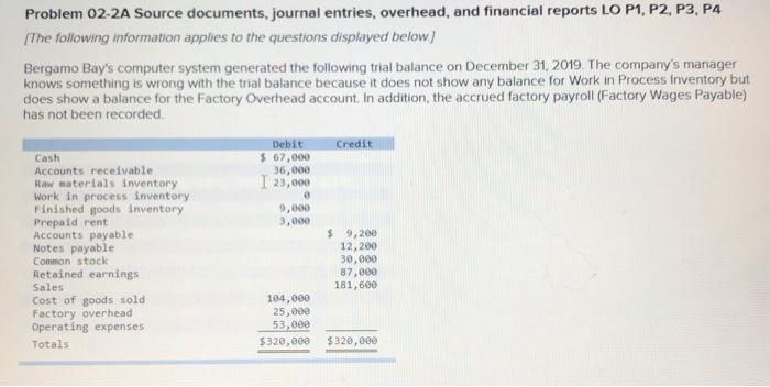 Problem 02-2A Source documents, journal entries, overhead, and financial reports LO P1,
