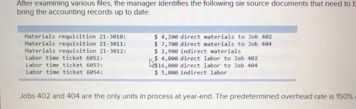 P2, P3, P4 [The following information applies to the questions displayed below.]