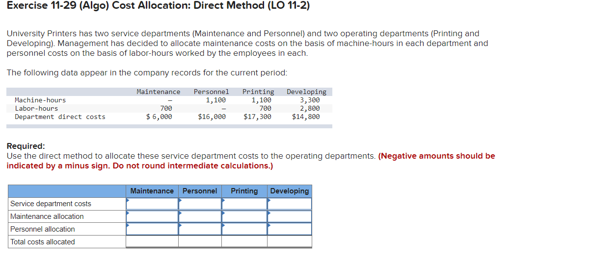 Exercise 11-29 (Algo) Cost Allocation: Direct Method (LO 11-2) University Printers has