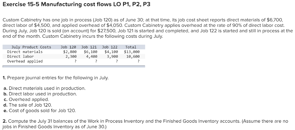 Exercise 15-5 Manufacturing cost flows LO P1, P2, P3 Custom Cabinetry has