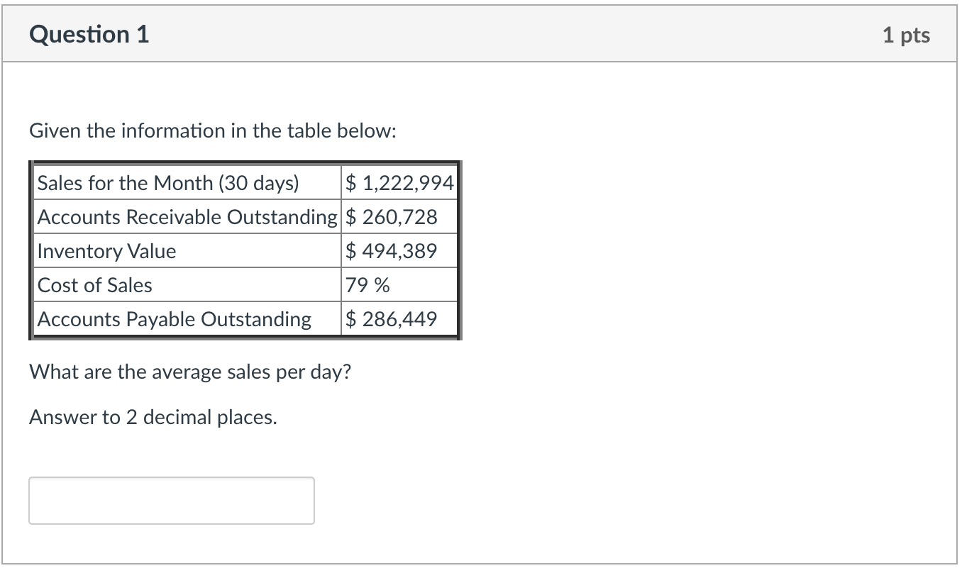 Question 1 Given the information in the table below: Sales for the