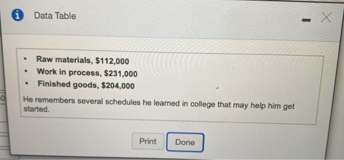 used 649,000 100,000 $ 549,000 Next, determine the ending inventory of work
