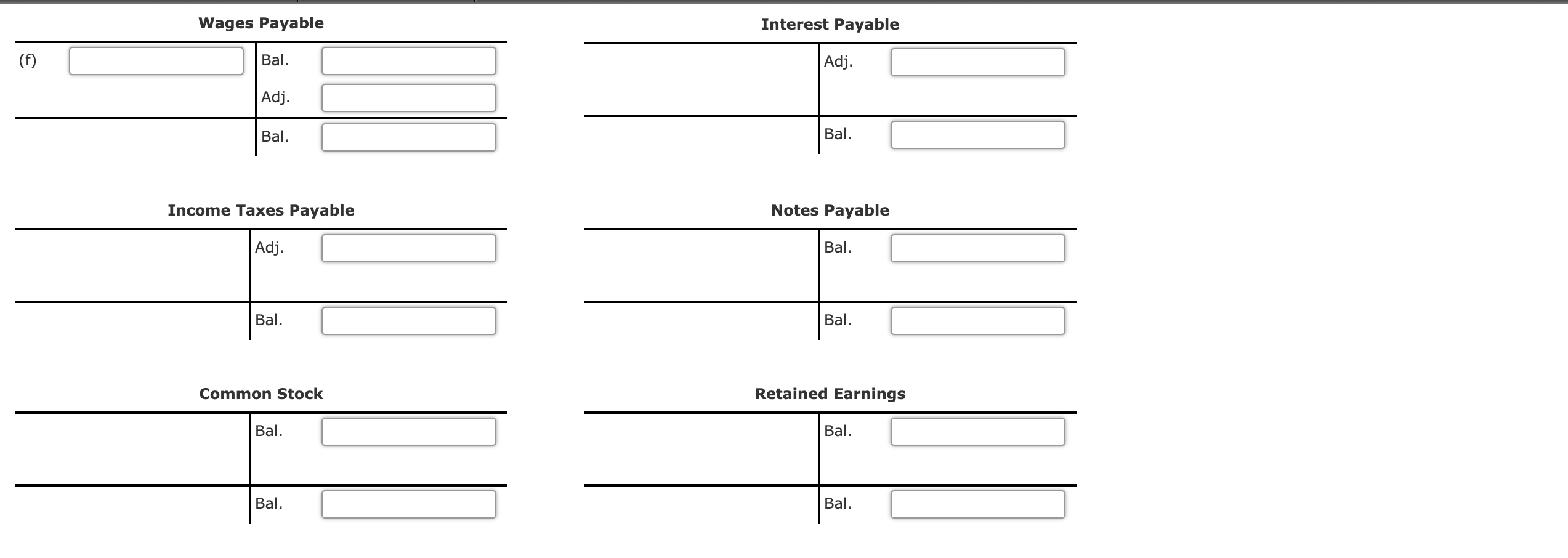 At the beginning of 2019, the following account balances were available: Cash