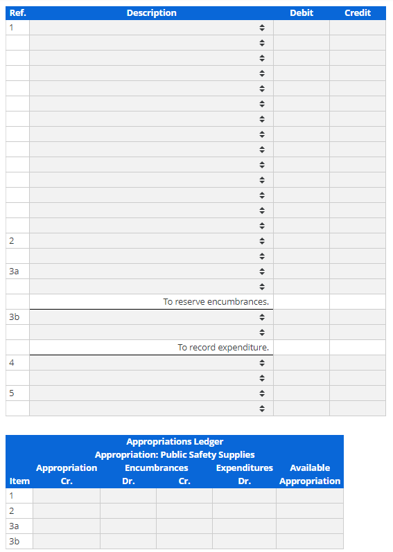 Ref. 1 Description 2 " 3b To reserve encumbrances. 4 5 To