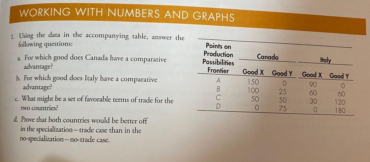 WORKING WITH NUMBERS AND GRAPHS 1. Using the data in the accompanying