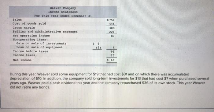 [The following information applies to the questions displayed below.] Comparative financial statements